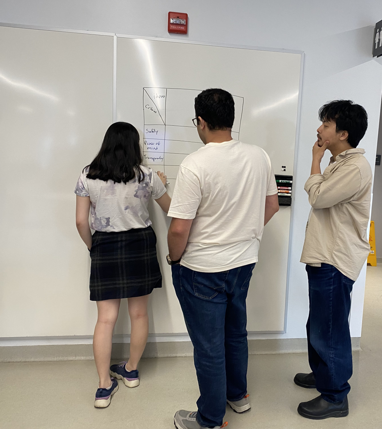 Three students writing on a whiteboard