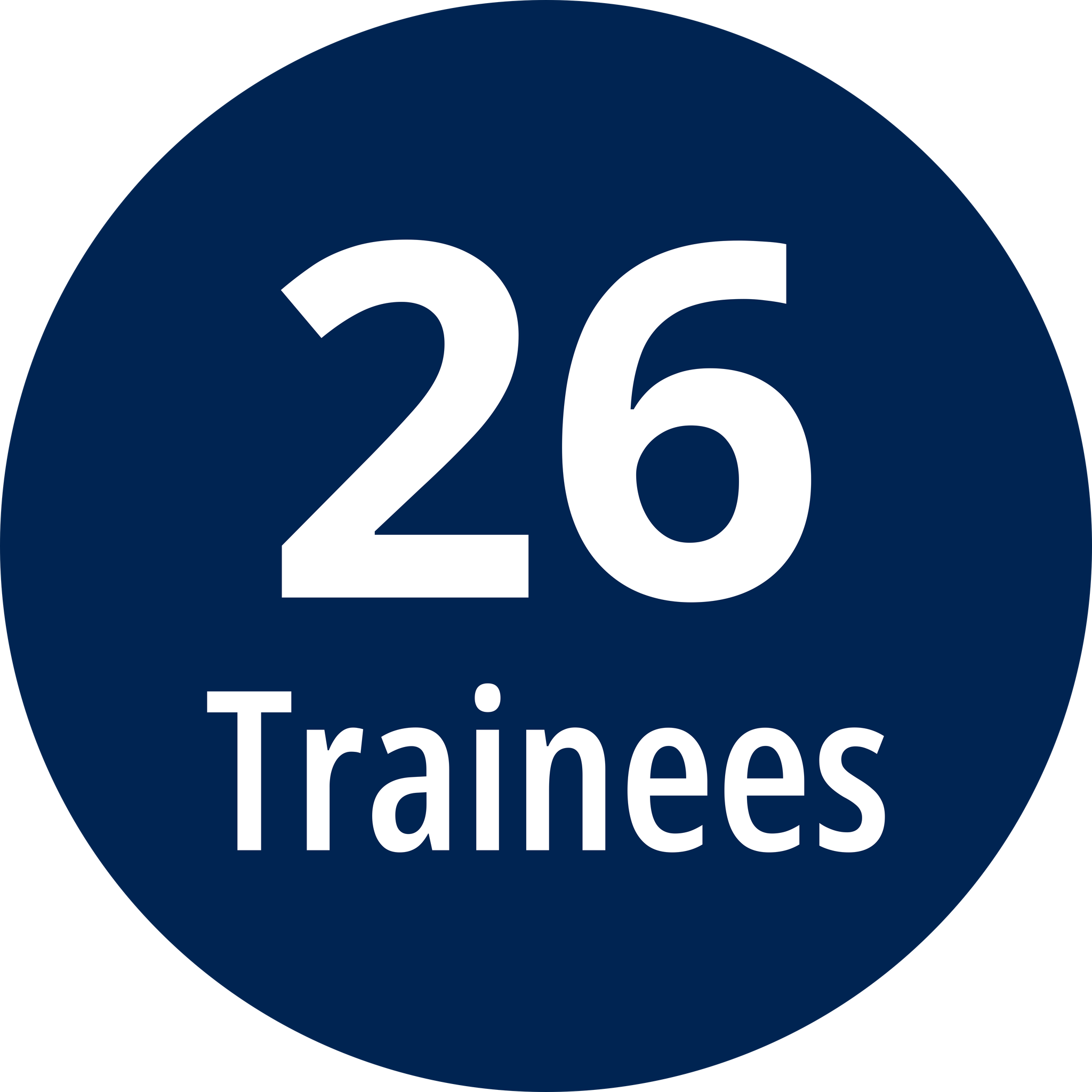 "26 Trainees" in a dark blue circle