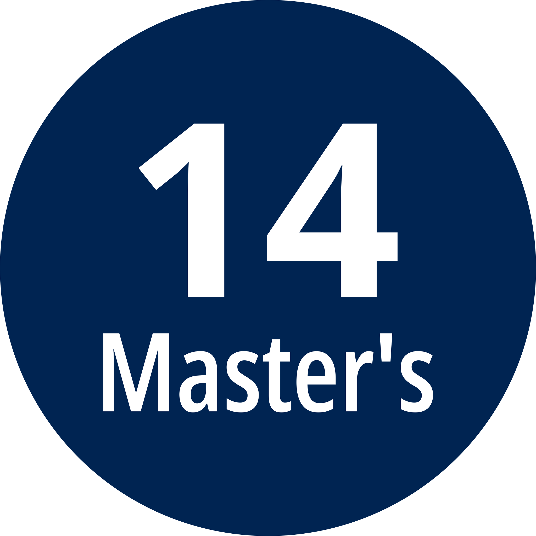 "14 Master's" in a dark blue circle
