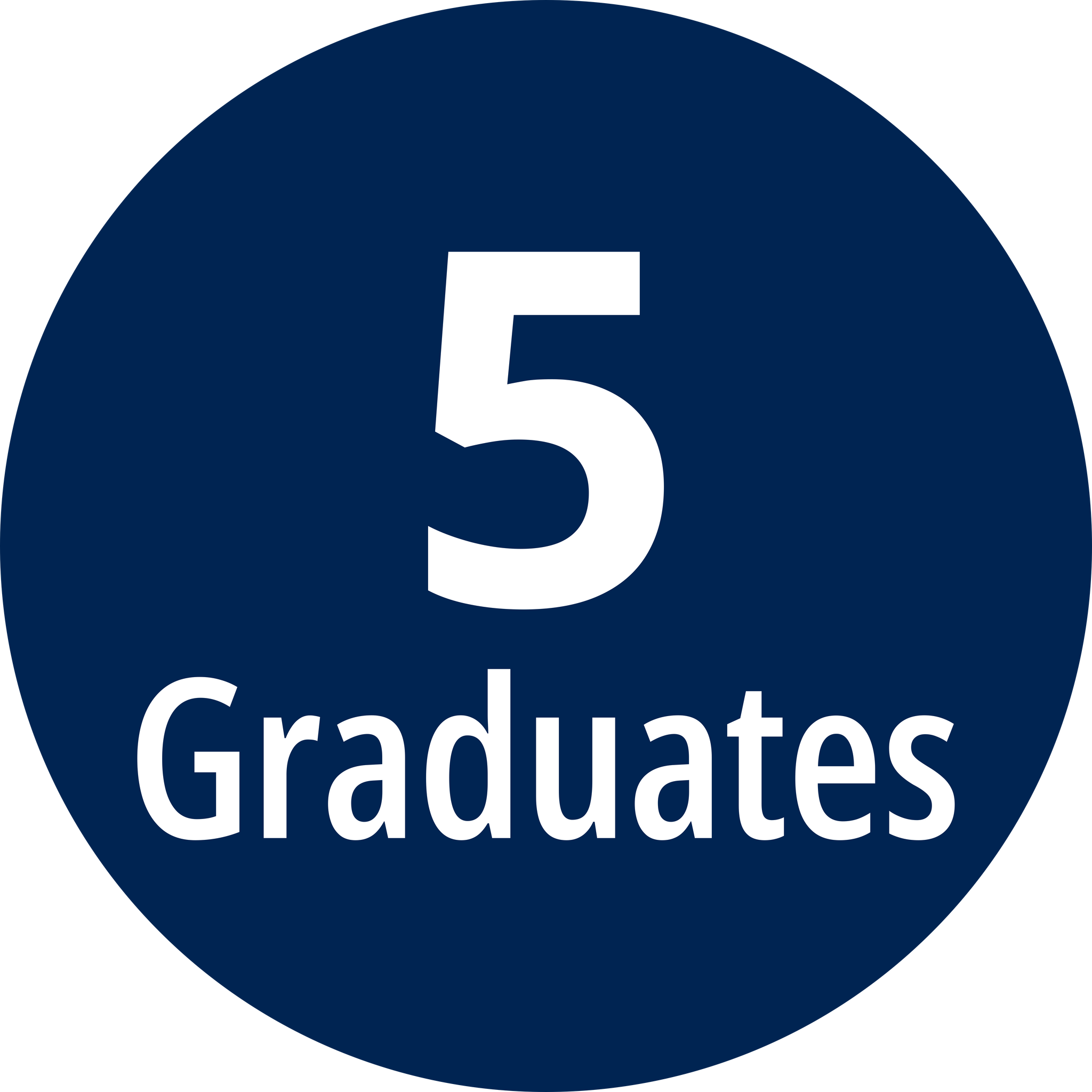 "5 Graduates" in a dark blue circle